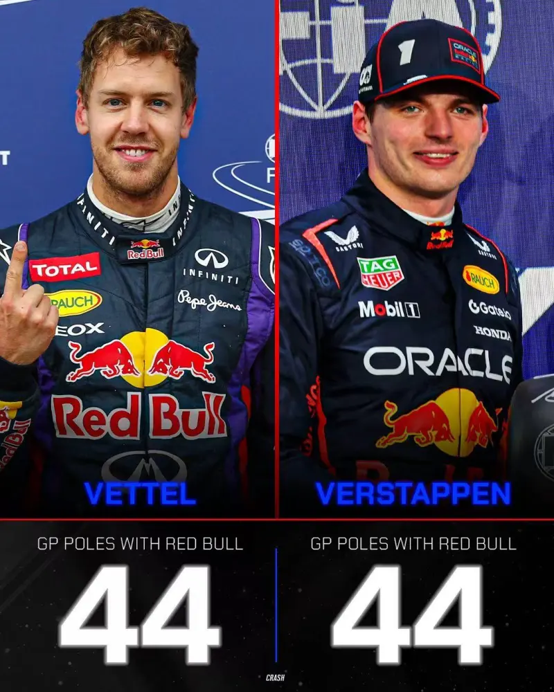 红牛二队逆转梅赛德斯，维斯塔潘点燃赛场